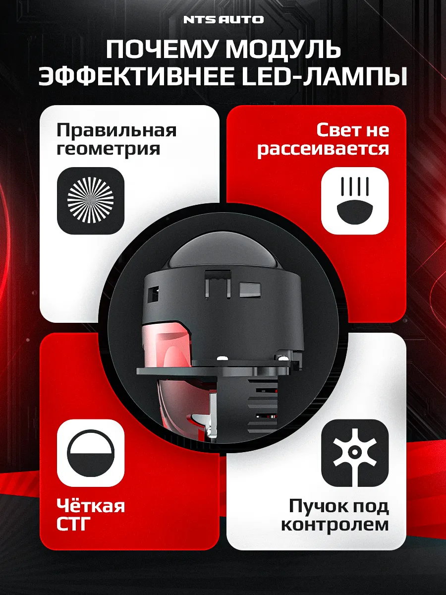 BI-LED линза "GRUMIUM" 3 дюйма 12V 6300K